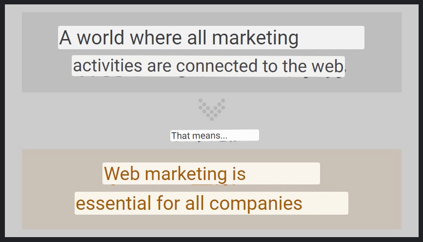 Web marketing is important for every company