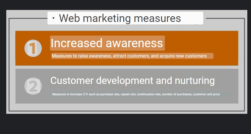 Web marketing method 1